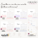 Planner 2025 - Coleção Self Love